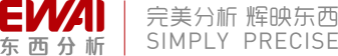 EWAI 标识