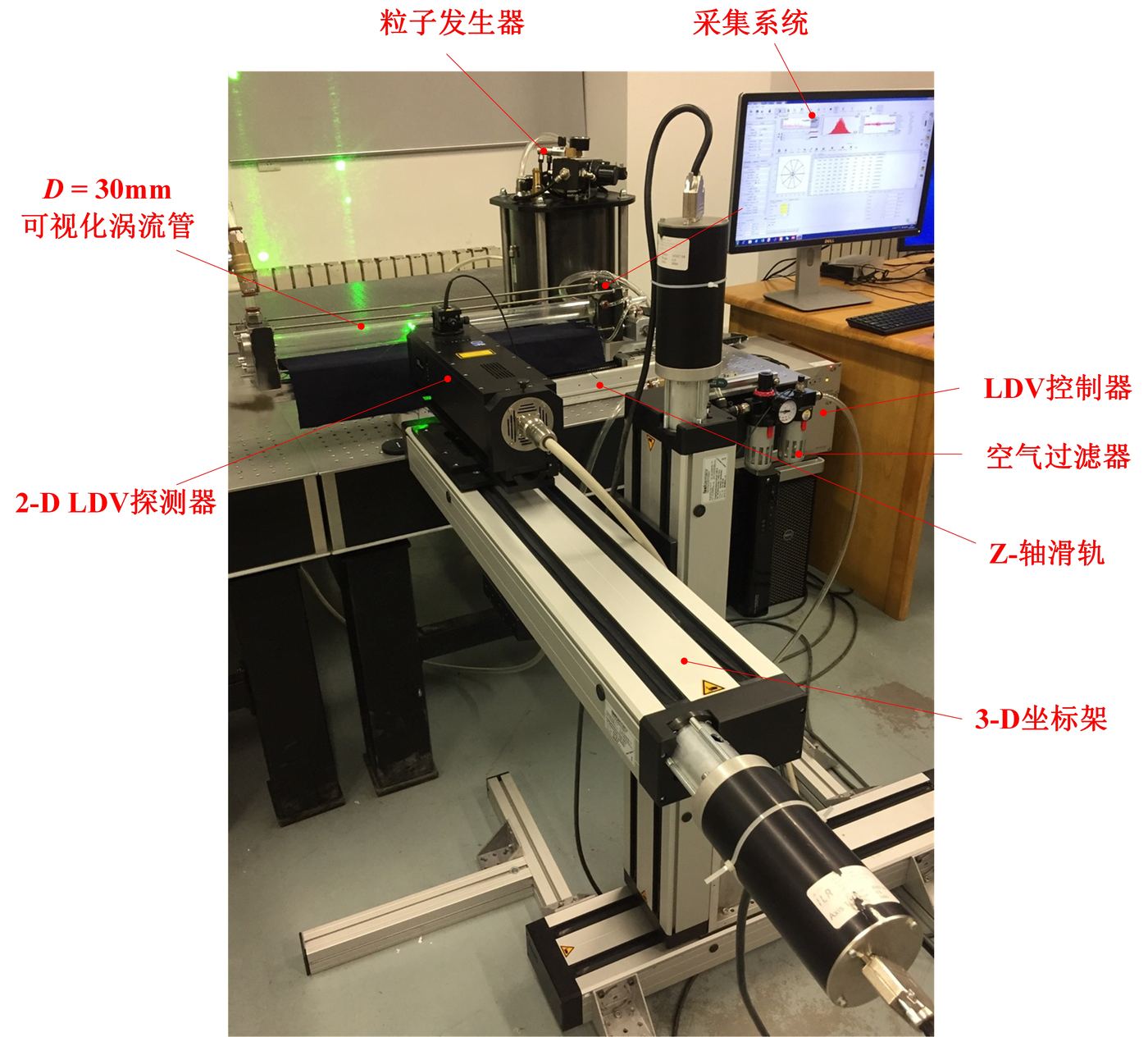 电子测量仪器在用实景(同品类参考图,非本帖机型)