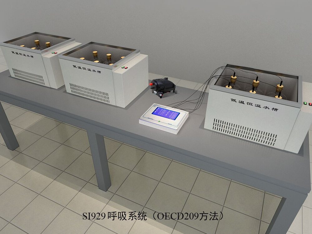 Strathkelvin 929 英国Strathkelvin溶解氧呼吸测量系统929