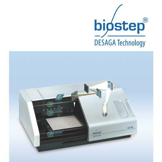 Biostep CD60 薄层色谱仪(自动点样仪)