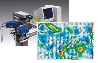 LaVision GmbH FlowMaster®-Adaptive 自适应粒子成像测速场仪(PIV)