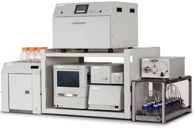 沃特世 Investigator SFC System Waters半制备SFC研发器