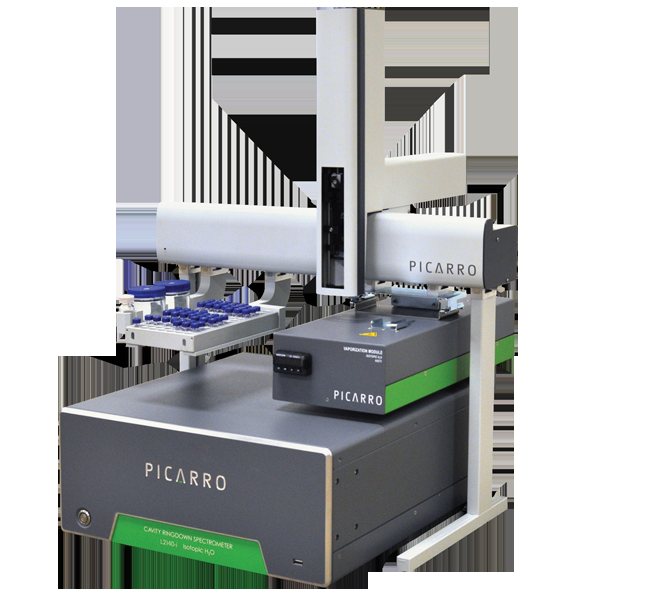 Picarro L2130-i Picarro L2130-I δ18O和δD高精度水同位素分析仪