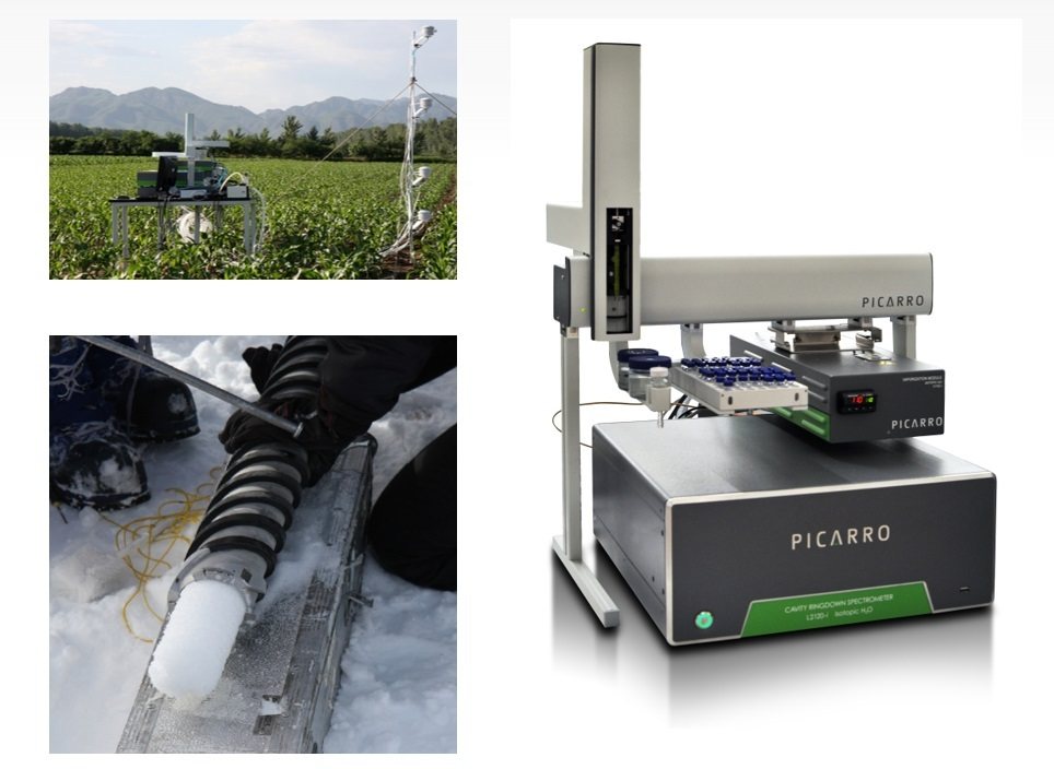 Picarro Picarro L2140-i Picarro 超高精度水同位素分析仪 L2140-i