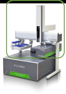 Picarro Pocarro A0211 and A0325 Picarro A0211 A0325 汽化器与自动进样器
