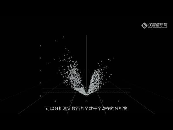 赛默飞 Thermo Scientific™ Stellar™质谱仪 Thermo Scientific™ Stellar™质谱仪