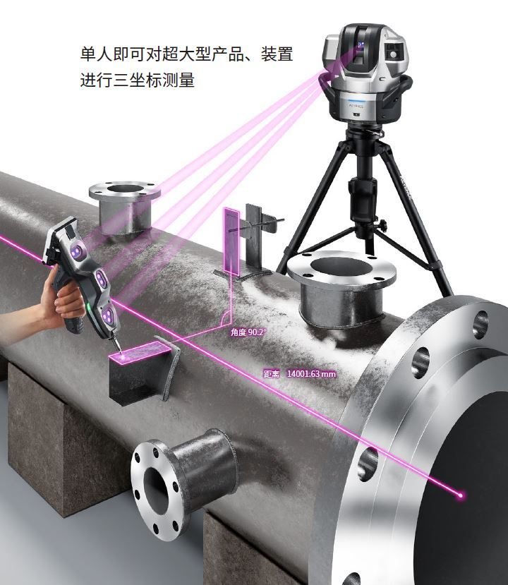 基恩士 WM-3500 基恩士 大范围手持式三坐标 WM-3500